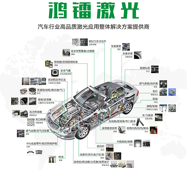 三維激光切割機，國內(nèi)廠家迅猛發(fā)展！