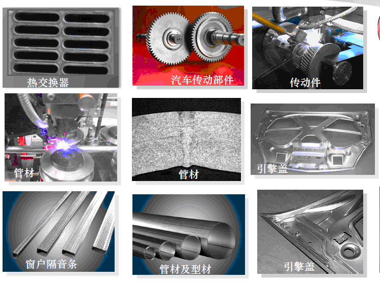 汽車行業(yè)成為激光切割設備應用的重要行業(yè)
